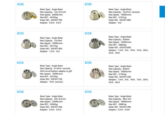 Centrifuge réfrigérée à grande vitesse avec 25000 tr/min, 50560XG et capacité de 6x100ml pour la séparation de l'ADN/ARN et des cellules
